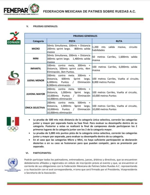 3-convocatoria-femepar-campeonato-nacional-2023